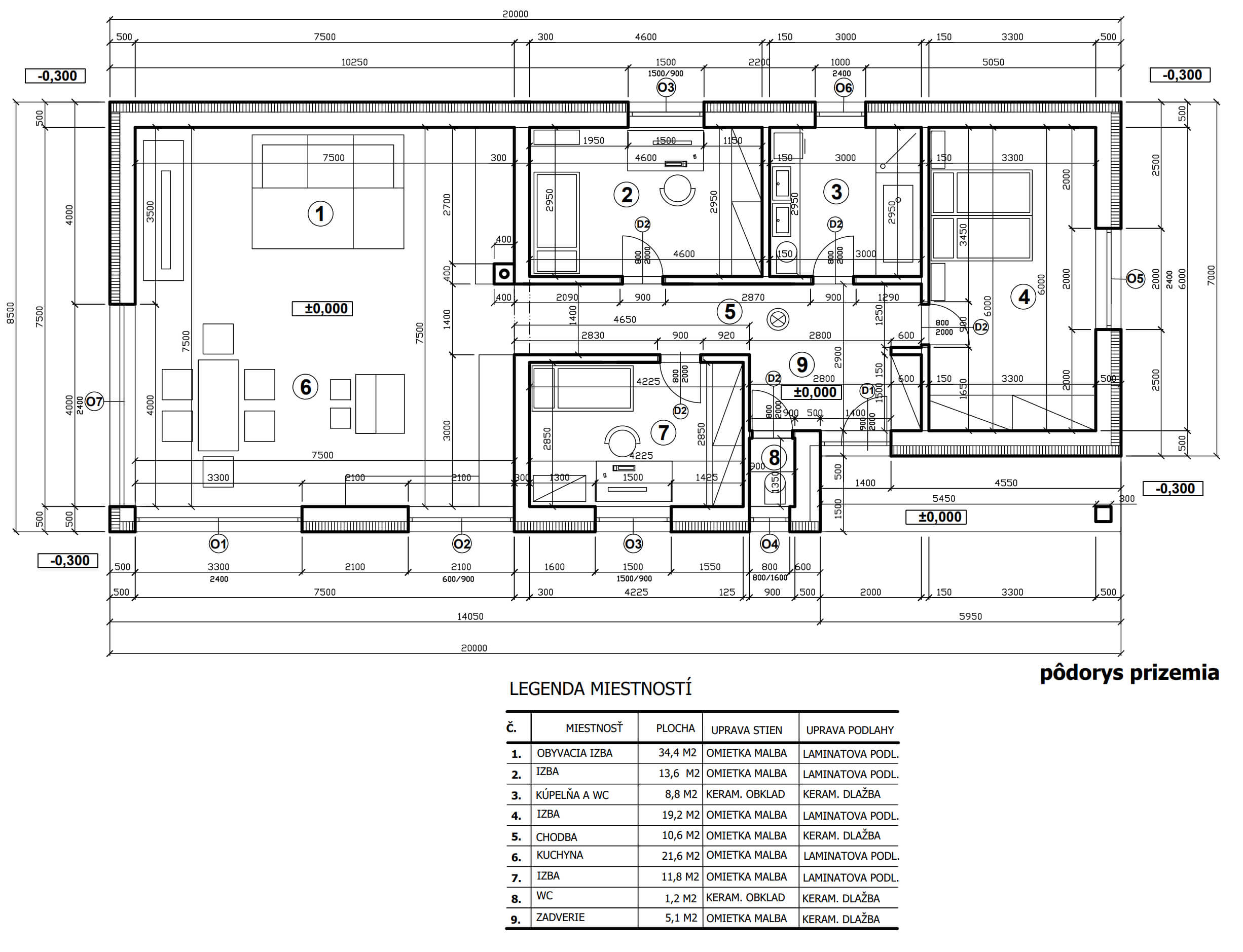 Predané: Predaj nizkoenergetický 4 izbový RD, Bungalov, v Ivanke pri Dunaji časť Farná, úžitková 121m2, pozemok 1038m2-17