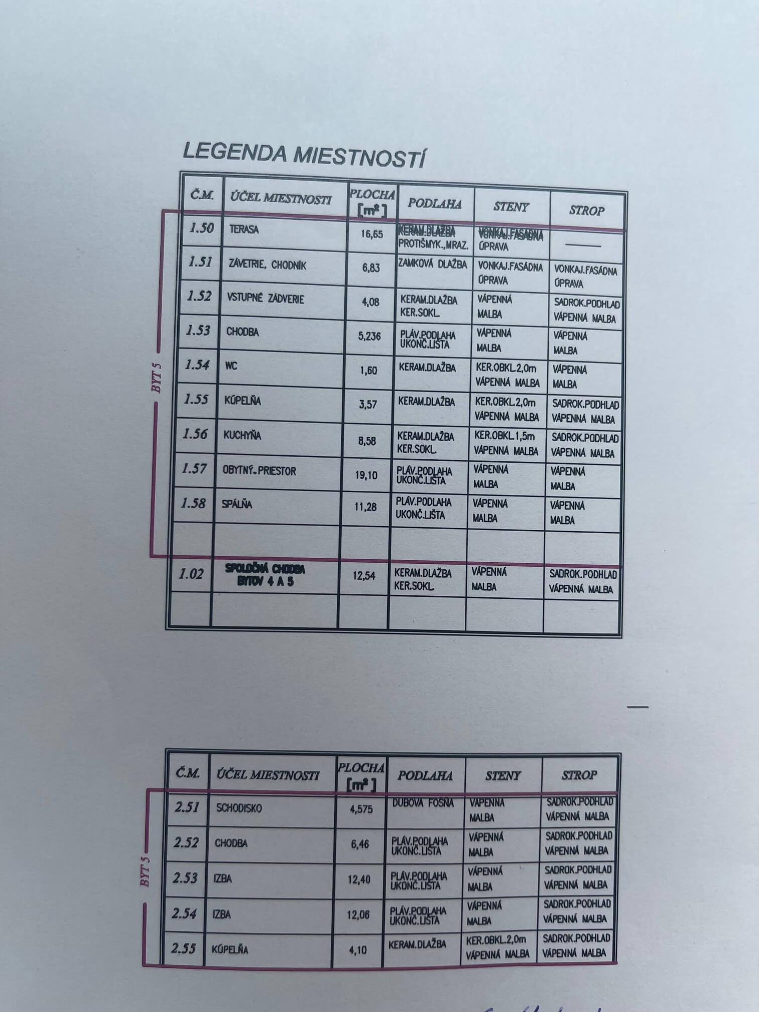 4 izbový rodinný dom, Hrubá Borša, Okružná, priamo pri jazere, úžitková 99m2, vstup do jazera, 2x parkovanie-24